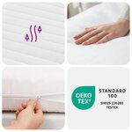 vidaXL Matelas en mousse blanc 200x210 cm 7 zones dureté 20 ILD