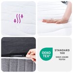 vidaXL Matelas à ressorts ensachés moyen 90x220 cm