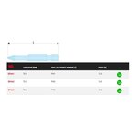 Embout standard série 6 Facom pour vis cruciformes Phillips EP6