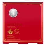 Pièce de monnaie 8 Dollars Canada Année lunaire du Dragon 2024 – Argent BU