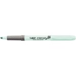 Blister de 4 surligneurs Highlighter grip pastel