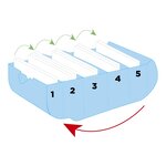 Learning Box Bunnybox A8 Aquarel - Corail - X 8 - Exacompta
