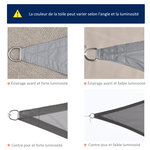 Voile d'ombrage triangulaire grande taille 3 x 3 x 3 m polyester imperméabilisé haute densité 160 g/m² gris clair