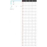 Clé mâle courte métrique Facom 82H5