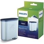 Filtre à eau et à calcaire AquaClean pour machine Espresso PHILIPS