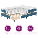 Lit à ressort vidaXL avec matelas et LED Bleu foncé 200x200 cm Velours