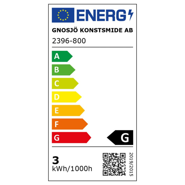 Étiquette énergétique