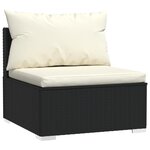 Salon de jardin meuble d'extérieur ensemble de mobilier 4 pièces avec coussins résine tressée noir 02_0016199