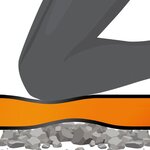 Beta tools tapis de genoux 2254t