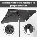 Parasol rectangulaire inclinable alu acier polyester haute densité diamètre 2 m gris