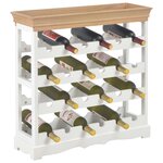 vidaXL Armoire à vin Blanc 70 x 22 5 x 70 5 cm MDF