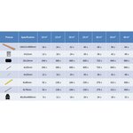 vidaXL Panneaux de terrasse et accessoires WPC Marron/gris 10 m² 4 m