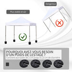 Lot de 4 poids de lestage rond pour tonnelle barnum tente dim. Ø 25 x 6H cm HDPE noir