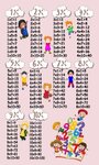 Tapis enfant Table de multiplication 120 x 180 cm - Rose