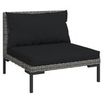 Salon de jardin meuble d'extérieur ensemble de mobilier 4 pièces avec coussins résine tressée gris foncé 02_0016186