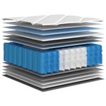 vidaXL Matelas à ressorts ensachés moyen plus 70x200 cm