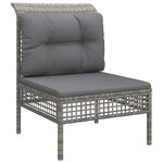 Salon de jardin meuble d'extérieur ensemble de mobilier 8 pièces avec coussins gris résine tressée 02_0017606