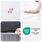 vidaXL Matelas à ressorts ensachés pour enfants moyen 80x160 cm