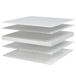 vidaXL Matelas en mousse à mémoire de forme blanc 140x190x17 cm