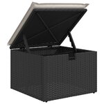 Canapé de Jardin 5 Pièces avec Coussins Noir en Poly Rattan