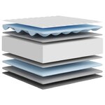 vidaXL Matelas en mousse moyennement doux 90x190 cm