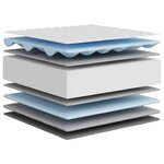 vidaXL Matelas en mousse moyennement doux 80x200 cm
