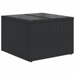 vidaXL Salon de jardin 5 Pièces avec coussins noir résine tressée