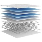 vidaXL Matelas à ressorts bonnell moyen 100x200 cm