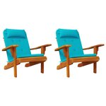 vidaXL Coussin Turquoise Turquoise Polyester 58 cm x 77 cm