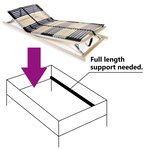 vidaXL Sommier à lattes sans matelas avec 42 lattes 7 zones 90x200 cm
