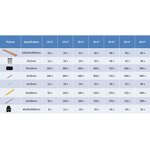 vidaXL Panneaux de terrasse WPC avec accessoires 30 m² 4 m Marron