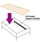 vidaXL Sommier à lattes sans matelas avec 13 lattes 70x200 cm