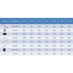 vidaXL Panneaux de terrasse avec accessoires WPC 10 m² 2 2 m Marron